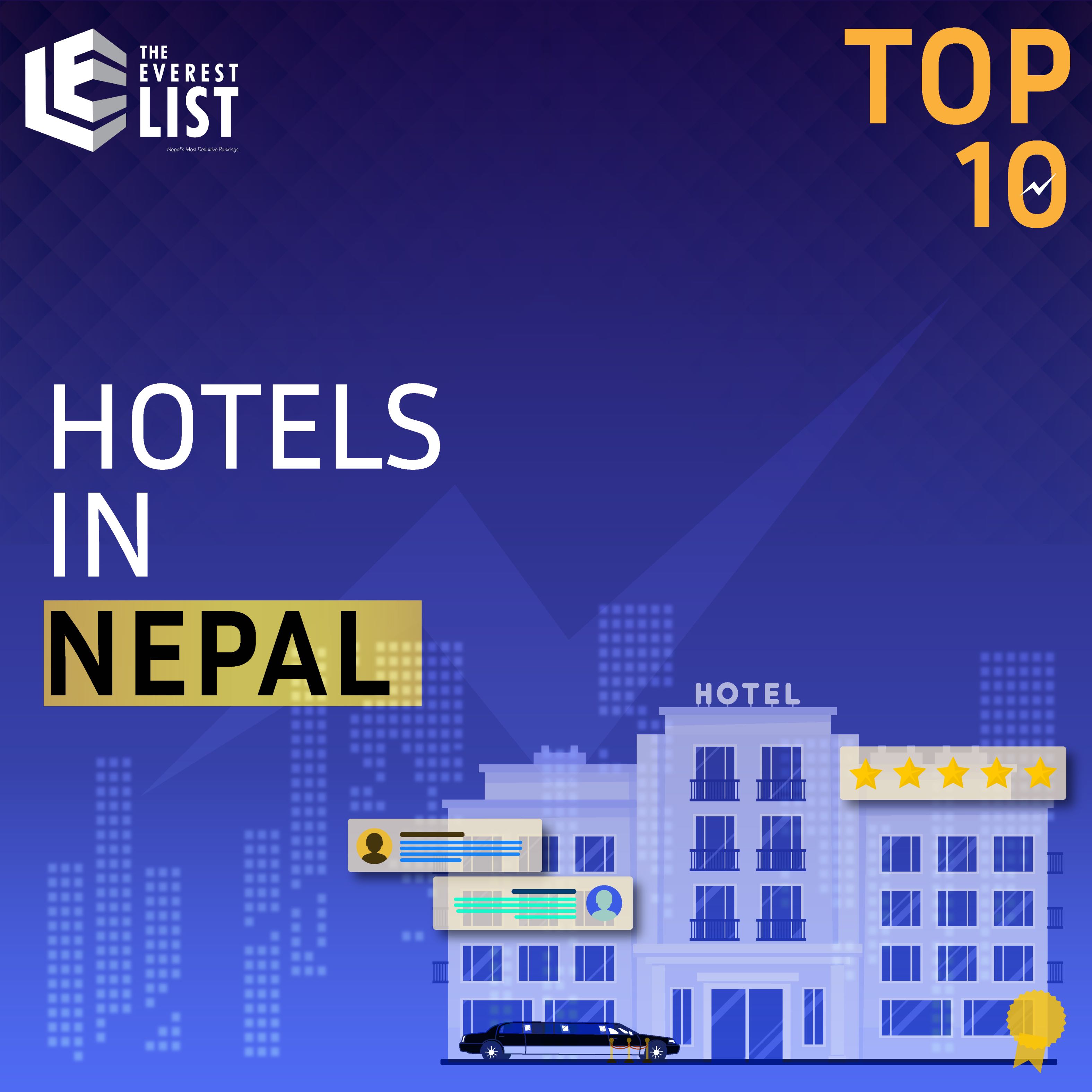 Top 10 Lists of Hotels in Nepal